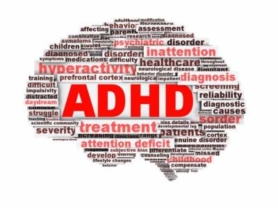 COPING WITH ADHD   Adhd D3d4a3ebcc 